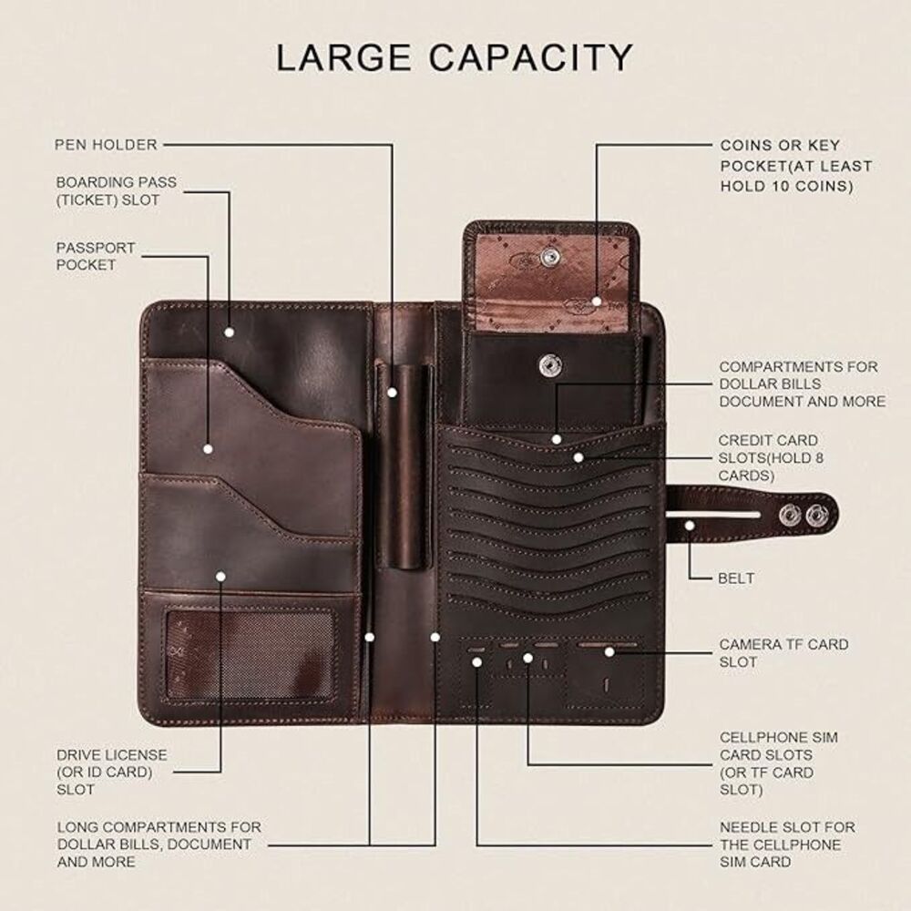 DONWORD Cow Leather Bi-Fold Passport Travel Wallet RFID Blocking COFFEE
